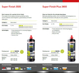 Menzerna super finish 3500  (Body shop Safe)